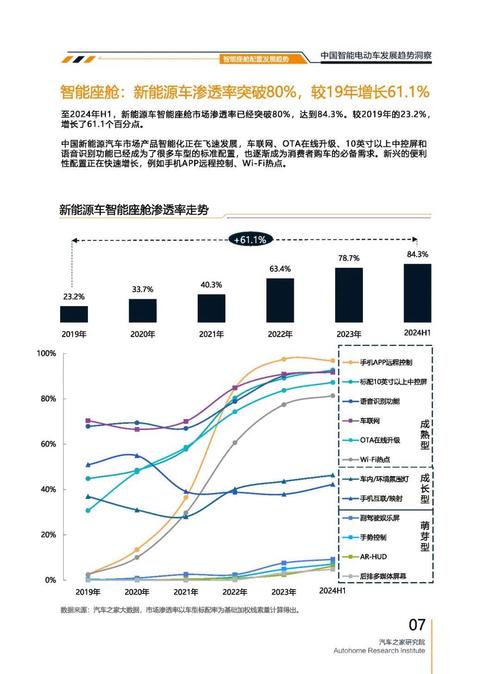 惠州69起亚对未来市场的预测，名爵汽车品牌文化的传播